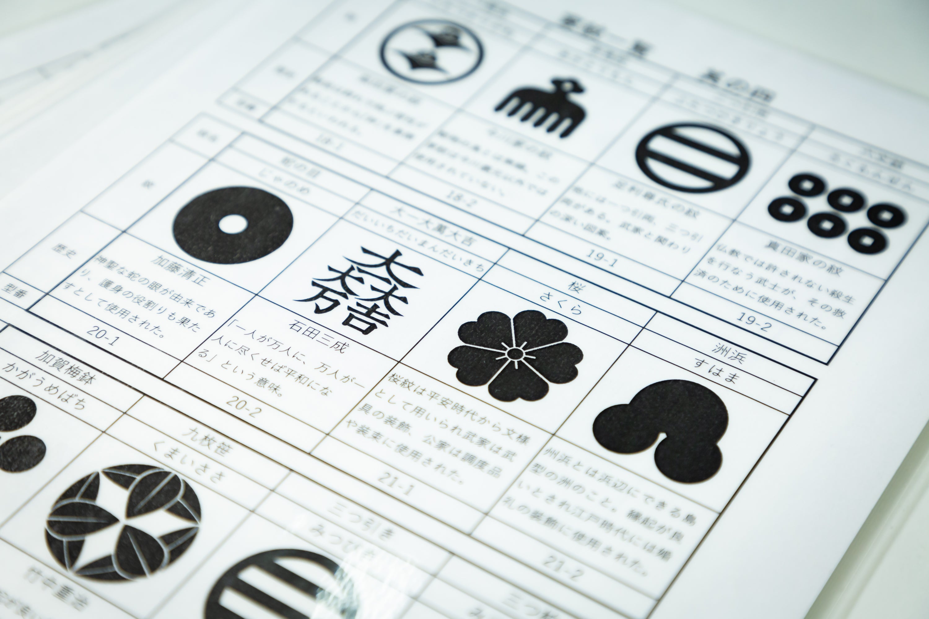 【山勝染工】職人の技に触れる。名古屋黒紋付染 家紋刷り。